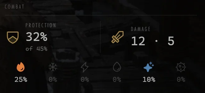 Close-up of the sheet: 32% protection out of a possible 45%, and the damage of each hand